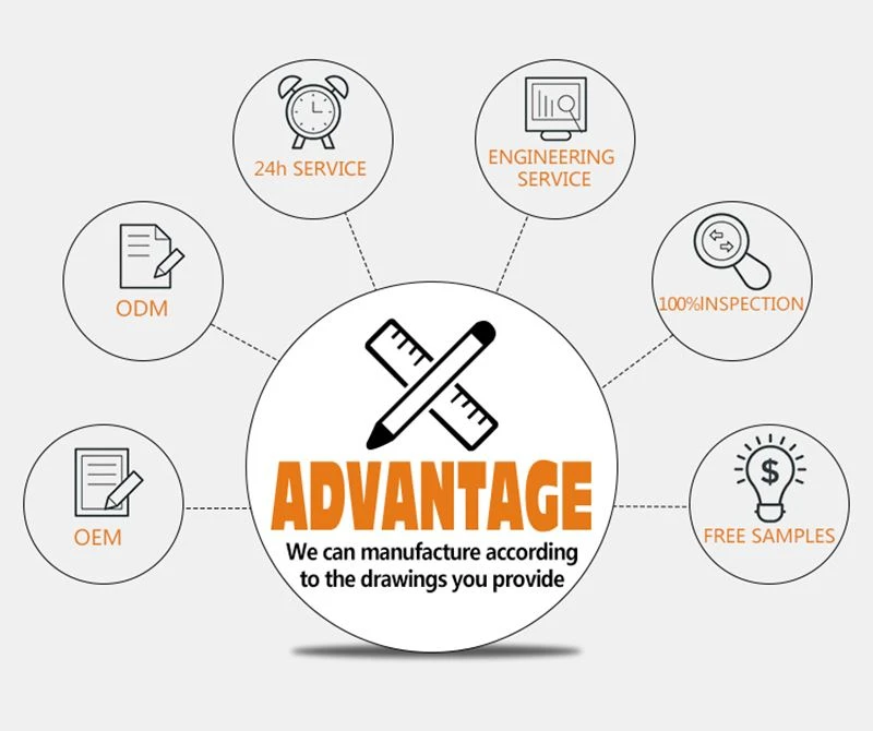 our advantages